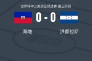 开云线上入口-海地0-0洪都拉斯，迪森错失良机